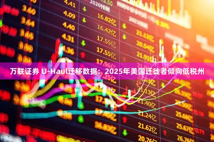 万联证券 U-Haul迁移数据：2025年美国迁徙者倾向低税州